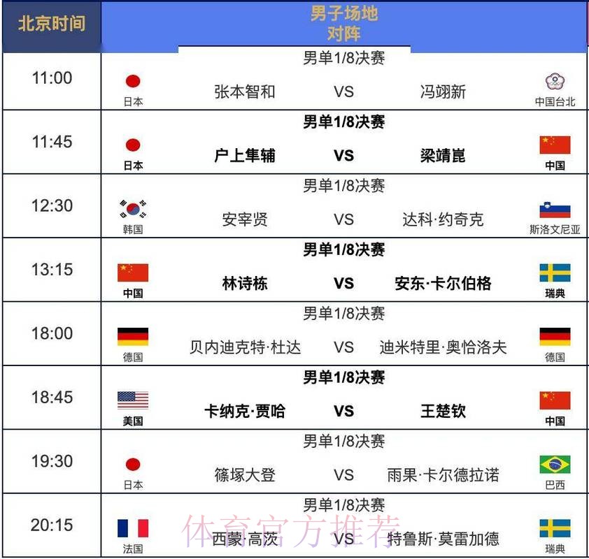 2026世界杯直播最新最新时间表直播平台 2026世界杯直播最新最新时间表直播平台