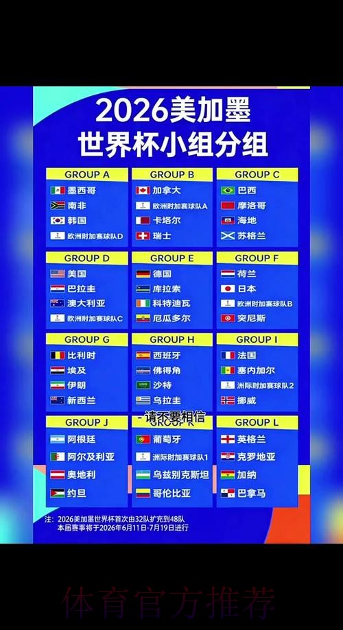 2026世界杯小组赛赛程官方发布观看指南直播平台